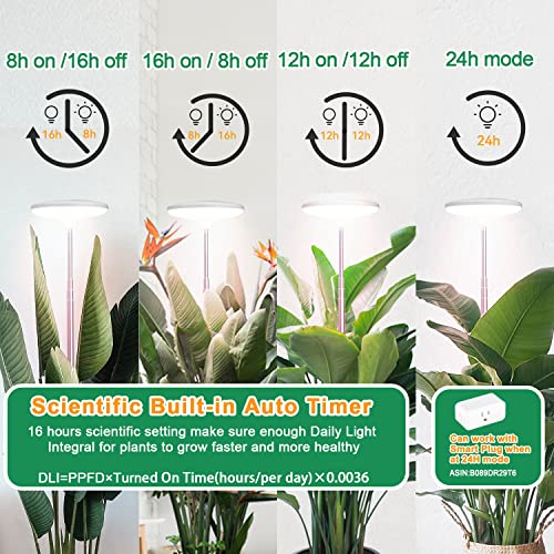 J&C Umbrella Plus Grow Light, 6Ft Height Adjustable, Full Spectrum Herb Garden With 11Ft Long Cord, 8/12/16H Automatic Timer, 5-Level Brightness, Plant Light For Indoor Large Plants Like Paradise #TOP1