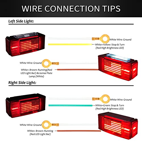 Gonice 12V Led Trailer Light Kit - Unique Flag Design, Submersible Boat Trailer Lights With Extra Brightness For Camper Truck Rv Marine Snowmobile, Ip68 Waterproof, Dot Compliance #TOP4