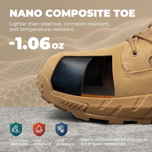 NORTIV 8 Men's 8" Composite Toe Work Boots, Lightweight Side Zipper ASTM F2412-24 & ASTM F2913-24 Safety Military Boots for All-Day Comfort, Peakforce-Nano3