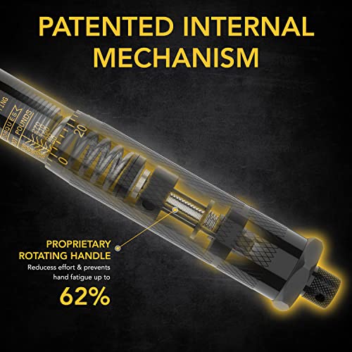 Lexivon 3/4-Inch Drive Click Torque Wrench 30~300 Ft-Lb / 40.7~406.8 Nm (Lx-185) #TOP3