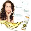 Vitamin C Body Massage Oil, Daily Moisturizing Body Oils for Women Dry Skin Care, Hydrating Oil for Body & Hair, Anti-Wrinkles Body Oil