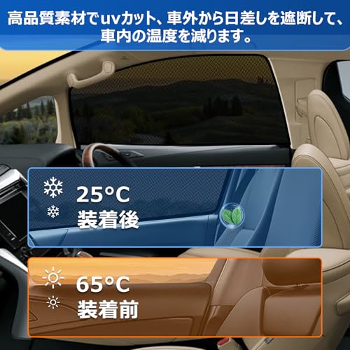 BLUESEATEC アルファード30系 遮光メッシュサンシェード