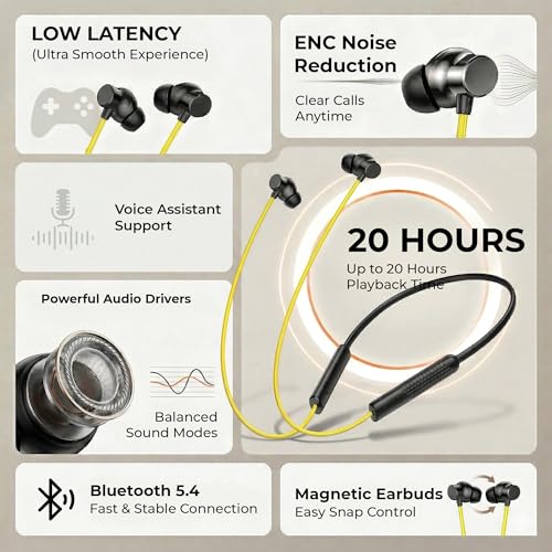 Image of Walta Bullet Z6 Wireless Bluetooth 5.4 Neckband Earphones with ENC Noise Cancellation, 13mm Bass Driver, Fast Charging Type-C, 20H Playback, Magnetic Earbuds, Sweat Resistant Headset with Mic (Yellow)