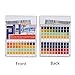 pH Test Strips 0-14, 0.5 Accuracy 100ct, Esee pH Strips pH Test Paper to Test Drinking Water, Food, Pools, Aquariums, Monitor Body pH Levels for Alkaline & Acid Using Saliva and Urine