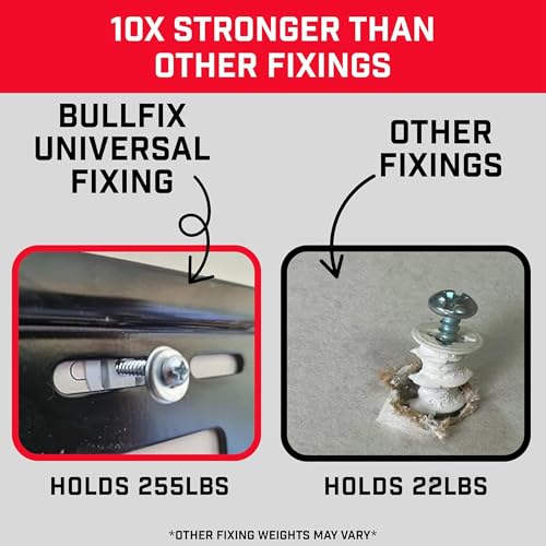Image of Bullfix Drywall Hole Repair Kit 4 Pack - Wall Fixer, Holds 255lbs | Universal Anchors & Screws for Cavity Walls, Stud & Dot Dab, Dry Wall Repair Kits with Drill Bit & Guide