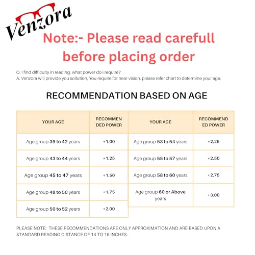 Image of Rimless Reading Glasses for Men & Women | Lightweight Frame with Scratch Resistant Single Vision Lens | Comfortable Soft Silicone nose pads | Suitable for All Face Types