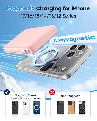 Cargador portátil magnético 10000mAh Fast Charging miniatura 3