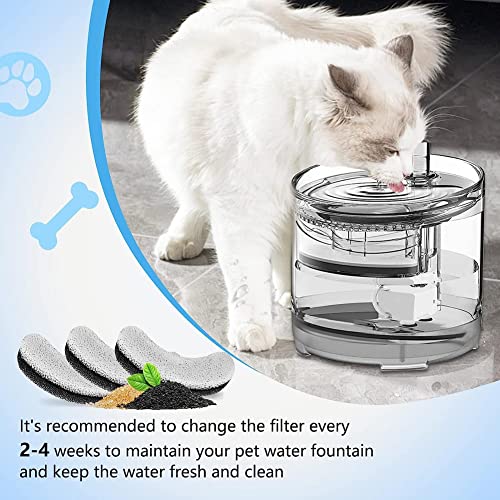 Filtro para fuente de agua para gatos, pack 16 piezas miniatura 5