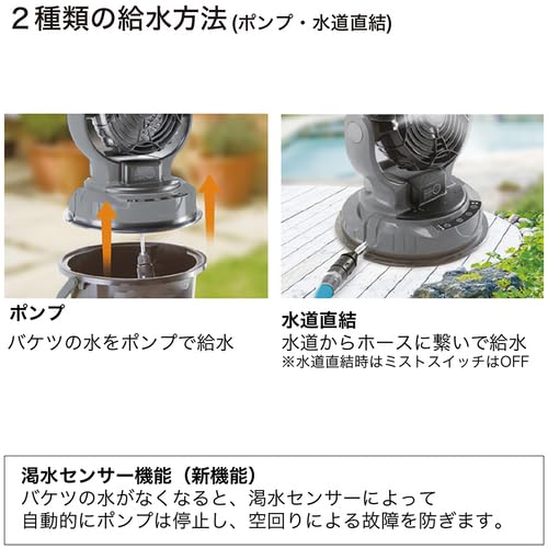 SHOWA （昭和商会）ミストファン N23-06 グレー 充電器付き SHOWA(昭和商会) 充電式 ミストワークファン N23-06 工場扇