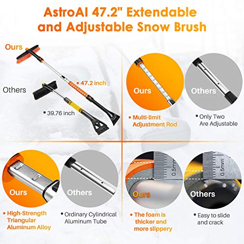 image for AstroAI Ice Scraper and 36.6'' to 47.2'' Extendable Snow Brush Removal