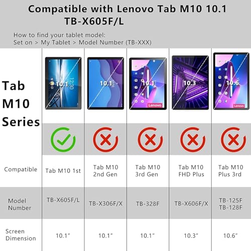 Image of compatible with Lenovo M10 (TB-X605LC / TB-X605FC / M10 FHD Rel) 10.1 Inch Tab Tempered Glass Screen Protector Guard Full Screen Coverage Edge to Edge with Easy Installation kit