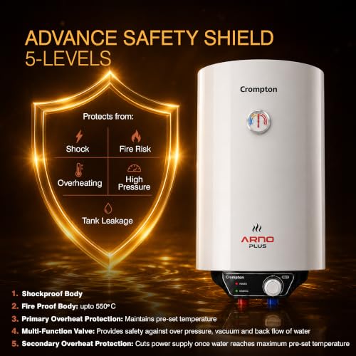 Image of Crompton Arno Plus 15L 5‑Star Storage Water Heater | Anti‑Scale Technology for Hard Water up to 2000 ppm | 8 Bar High‑Rise Pressure | 5‑Level Safety | Free Installation & Pipes | 8 Year Tank warranty