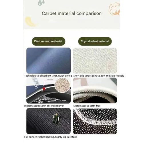 Alfombrillas de coche para Mazda CX-5 y viajes familiares con moqueta impermeable de cuero 4