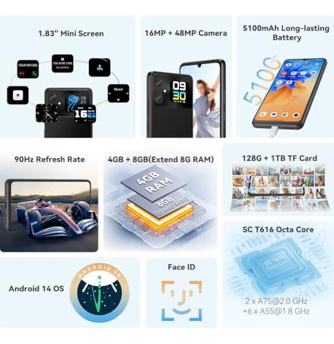 Teléfonos Celulares, Personal Computer Imagen adicional