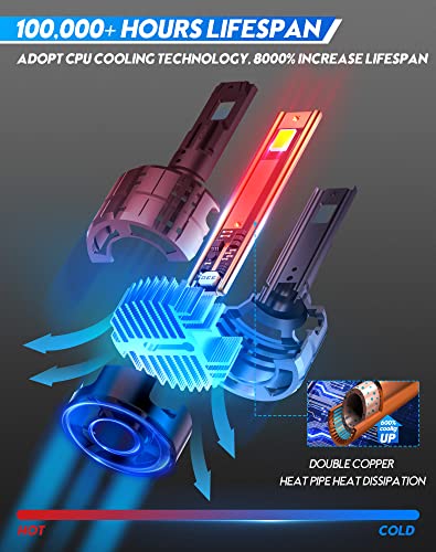 H11 Led Headlight Bulbs 40000Lm, Novsight 2022 Upgrade 900% Brighter 6500K Cool White H11/H8/H9 Led Headlights High And Low Beam Conversion Kit 200W Super Bright Led Bulb, Halogen Replacement #TOP3