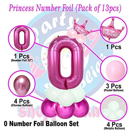 Image of Pink 32 Inches Numbers 0 Shape Large Big Foil Helium Balloons For Party Decorations In Happy Birthday Anniversary Office Items Materials Set Pack, Pack Of 1