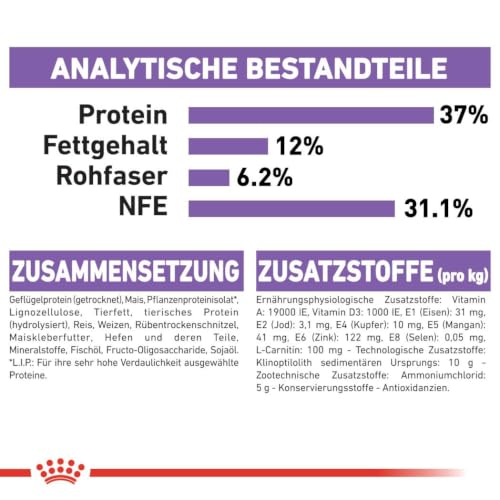 ROYAL CANIN STERILISED Trockennahrung für Katzen – 4 kg