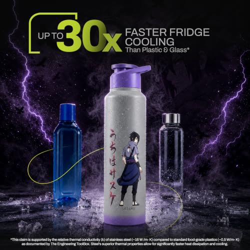 Image of Water Bottle 950ml Stainless Steel Sports /Fridge Bottle with Sipper Cap | 1-Year Warranty | Single Wall| For Home, Office, Gym, Travelling | Lightweight | Naruto Ninja | Light Grey