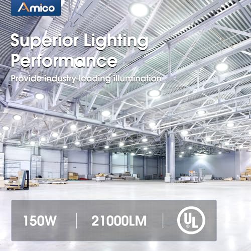Amico 20 Pack UFO LED High Bay Light 150W 21000lm 5000K, UL Listed by Amico - Used condition - Image 2