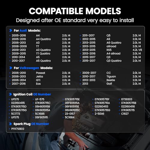 Image of Set of 4 Ignition Coil Pack UF575 and Iridium Spark Plugs PFR7S8EG 4 Pack Compatible with Audi A3 A4 A5 A6 Q3 TT Quattro Q5 TT VW CC Eos GTI Beetle Golf Jetta Passat 2.0L L4 4.2L V8
