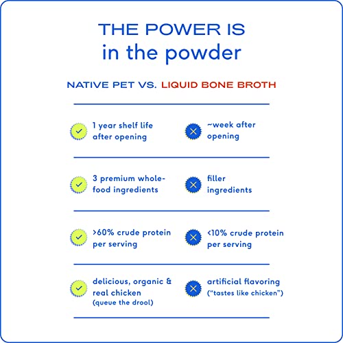 Native Pet Bone Broth For Dogs | Dog Bone Broth & Dog Food Topper For Picky Eaters | Cat Food Toppers | Dog Gravy Topper For Dry Food | Chicken Bone Broth Powder For Dogs | Bone Broth For Cats #TOP4