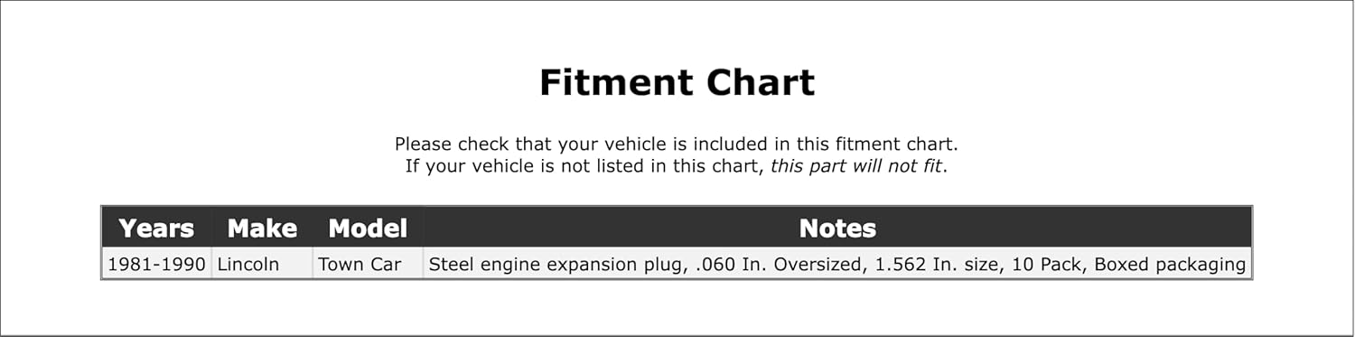 Engine Expansion Plug Compatible With Lincoln Town Car 1990 1989 1988 1987 1986 1985 1984 1983 1982 1981 P-1491876