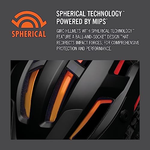 Giro Eclipse Spherical