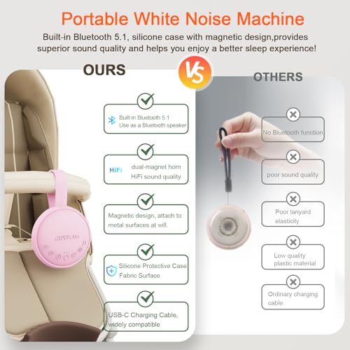 Image of White Noise Sound Machine for Sleeping Adults & Baby, Portable Noise Machine with 24 Soothing Sounds, Bluetooth 5.1, Battery Powered, 3 Timer Settings, Memory Function for Home, Office, Travel (Pink)