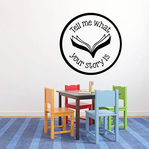 Classroom Wall Decor Tell Me What's Your Story Vinyl