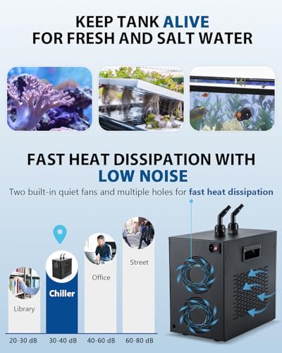 BAOSHISHAN Aquarium Chiller 42gal 1/10 HP Water Chiller for Hydroponics System with Compressor Refrigeration Special Quiet Design for Fish Tank Axolotl Coral Reef Tank 160L