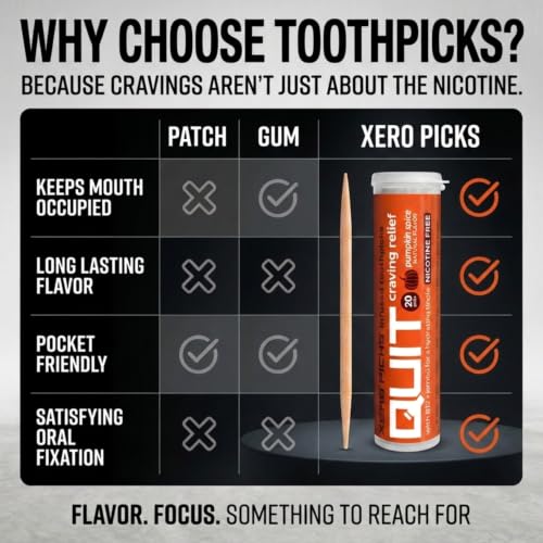 Image of Xero Picks Infused Flavored Toothpicks to Help Quit Smoking - Nicotine Free (Pumpkin Spice, 3 Pack) Non-GMO Kosher Vegan