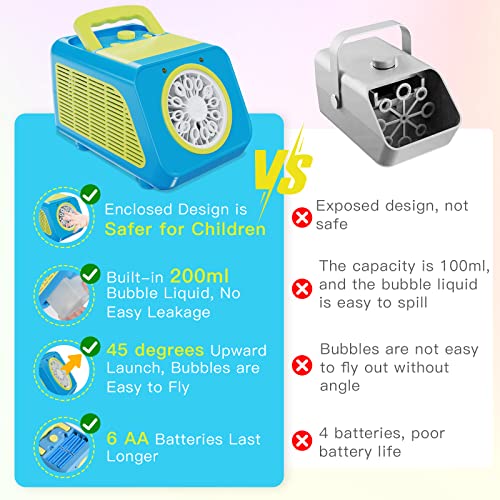 Airhive Macchina Bolle di Sapone Bambini, Macchina...