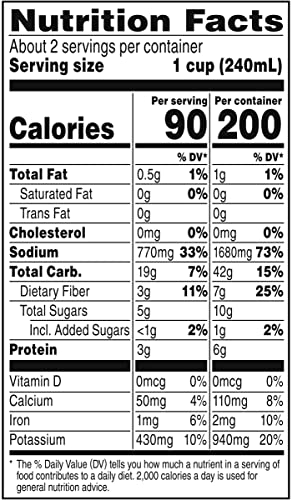 Campbell’s Chunky Soup, Savory Vegetable Soup, 18.8 Oz Can (Case Of 12) #TOP3