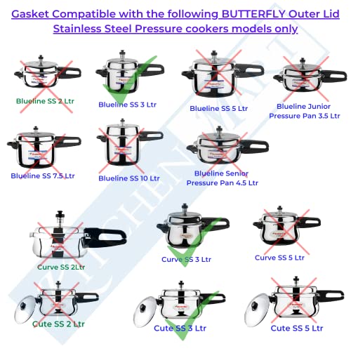 Kitchen Mart Gasket compatible with Butterfly Outer Lid Pressure cooker