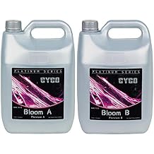 Combo 2-Pack Cyco Bloom A+B 5L Base Nutrients
