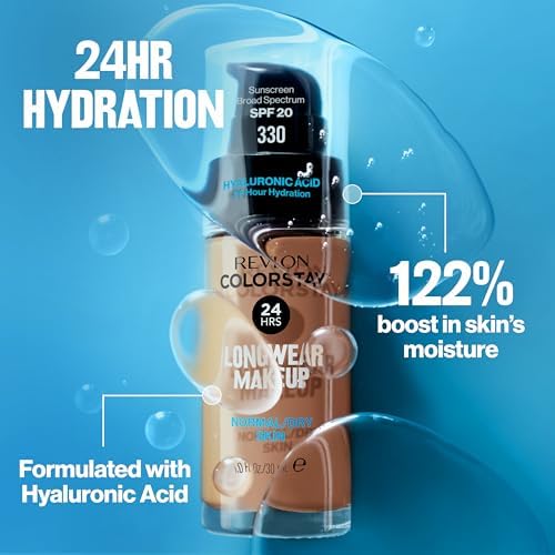 Liquid Foundation, ColorStay Face Makeup