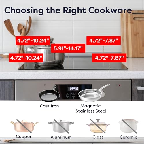 Image of CDV 36 Inch Induction Cooktop 5 Burners 9600W
