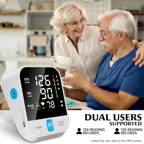Image of Blood Pressure Monitor Home Use, Automatic Upper Arm Blood Pressure W /Large Cuff, 2 Users 240 Sets Memory&HR Detection,LED Display, FSA&HSA Eligible BP Machine, One-Tap Operation, Type-C Rechargeable
