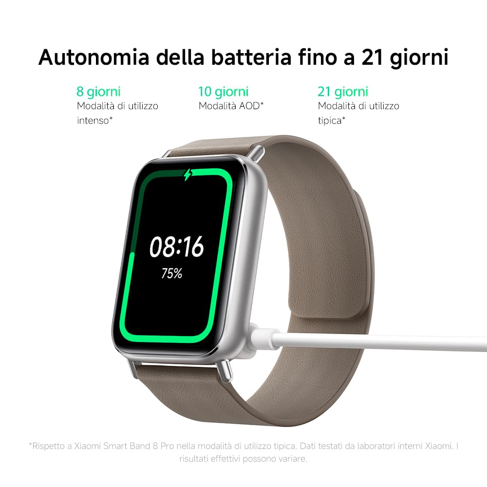 XIAOMI Smart Band 9 Pro Schermo AMOLED 44mm Telaio Alluminio Autonomia 21 giorni Monitoraggio SpO2 GPS 5 ATM
