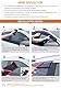 JHCHAN Windabweiser Regenabweiser für Ford Ranger 2012-2022 Wildtrak Raptor XL XLT Limited Tremor Platinum T6 T7 T8 Doppelkabine Acryl Getönt Set 4-Teilig Schwarz