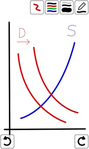 Whiteboard Pro