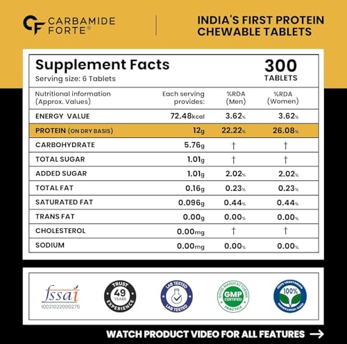 Image of Carbamide Forte Protein Chewable 300 Tablets (Pack of 2)