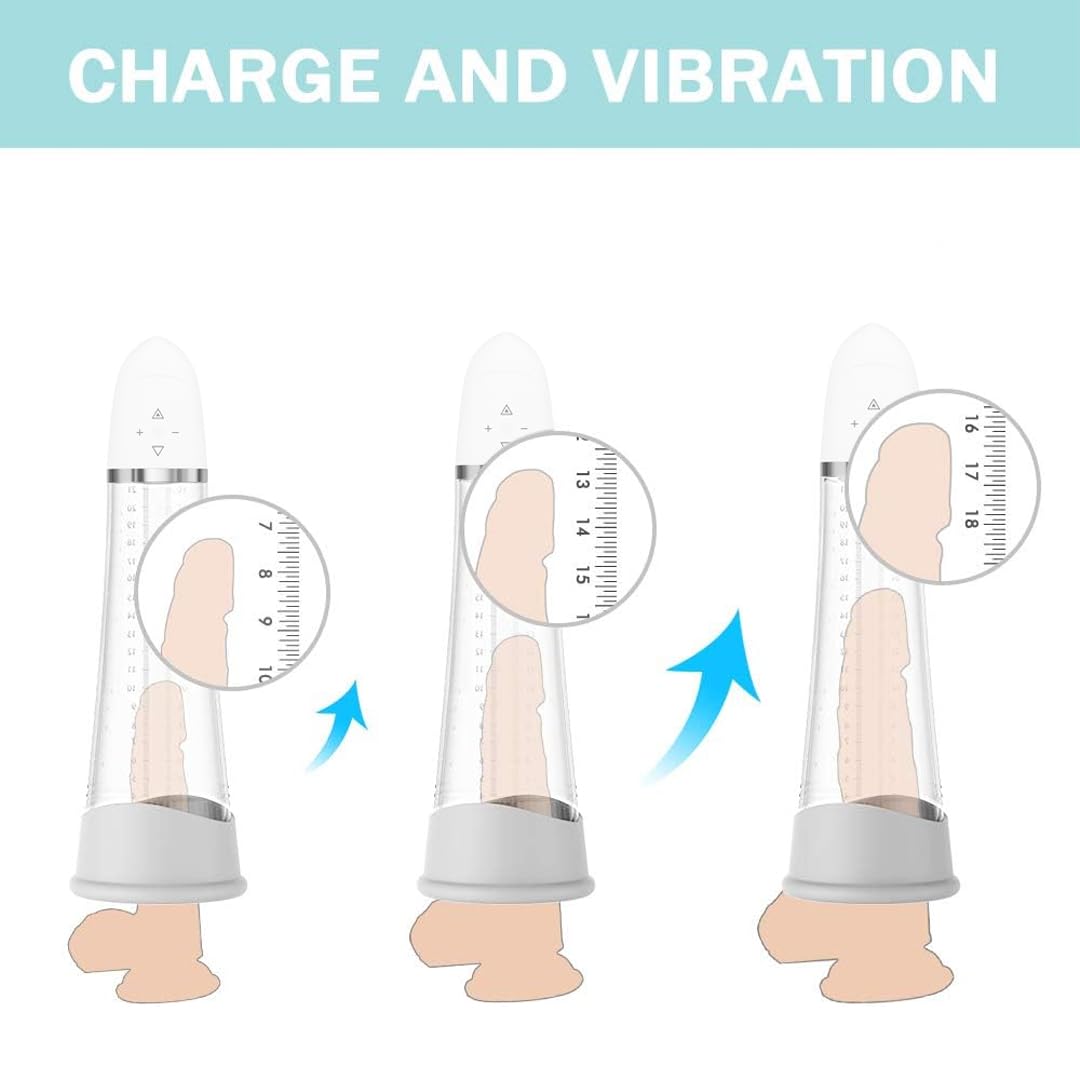 Sh! - Pompa per ingrandire il pene da uomo, 9 modalità di vibrazione, potenza multi-aspirazione, ricarica USB magnetica, pompa per ingrandire l'erezione, strumento di potenziamento maschile per una