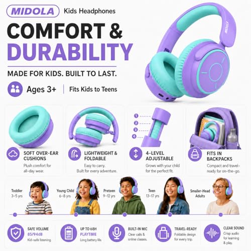 Image of MIDOLA Kids Headphones Bluetooth 5.4 Wireless Volume Limited 85 /94dB Hearing Protection Over Ear,68 Hours Playtime Foldable with Cable Aux Wired Built-in Mic for Toddler Child Travel School Purple