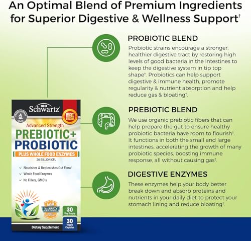 Bioschwartz BIO-PREPRO-GS-1 Prebiotics And Probiotic With Whole Food Enzymes For Adults Women & Men - Probiotics Lactobacillus Acidophilus - Digestive Health Capsules Shelf Stable Supplement thumb #4