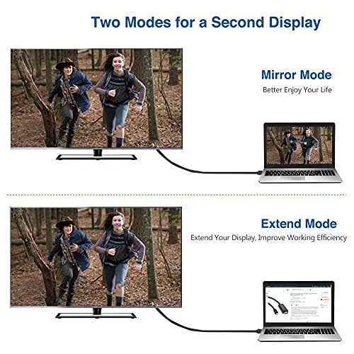 Display Port To Vga Cable 6Ft, Displayport Dp To Vga Male Adapter Cord Gold-Plated Compatible For Dell, Hp Lenovo, Asus And More #TOP5