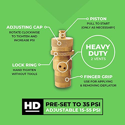 Image of Staun Tyre Deflators | The Australian Original Tire Deflator | Automatically airdown Tires to 15-55 PSI