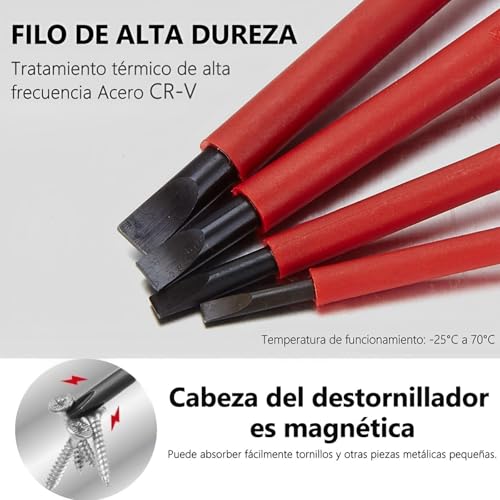 Set De Herramientas, Tools Imagen adicional