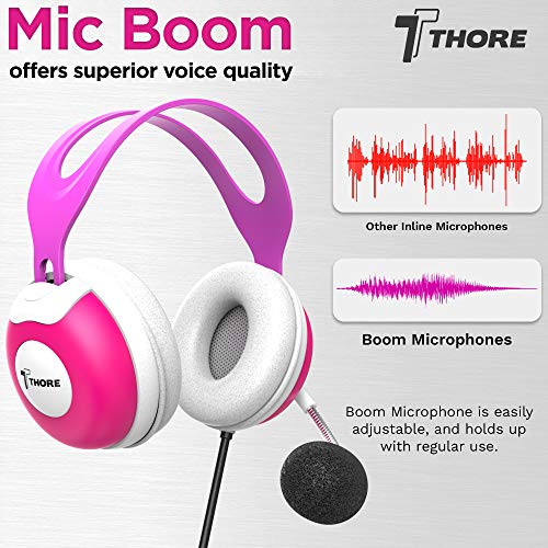 Thore Kids Headphones With Microphone (Over Ear) Headset With Boom Mic + Volume Control For Girls, Online School (Pink) #TOP1