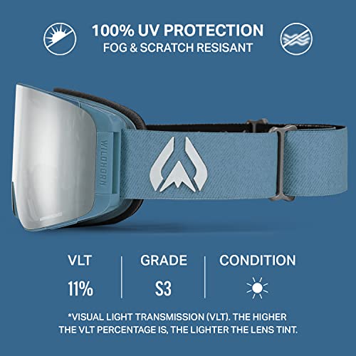 Wildhorn  Outfitters Pipeline Ski Goggles - Wide View Anti-Fog Cylindrical Snowboard Goggles - 100% Uv Protection Magnetic Quick-Change Lens Snow Goggles For Men & Women, Smoke Blue Silver, Adult #TOP1